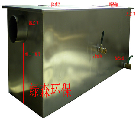 油水分离器